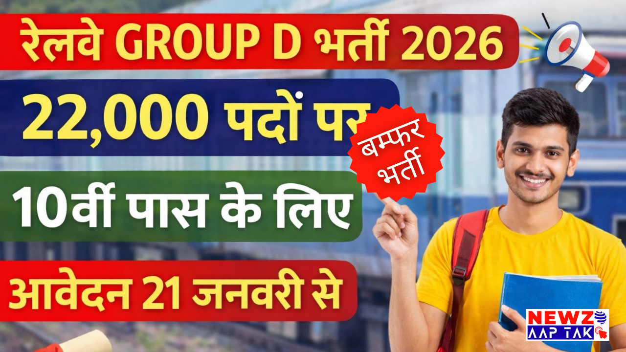 Railway Group D Vacancy 2026