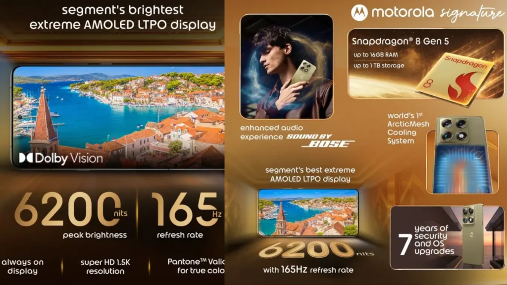 Motorola Signature premium smartphone competing with Samsung and iPhone