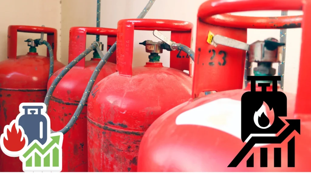 LPG Gas Cylinder Price in Rajasthan Today