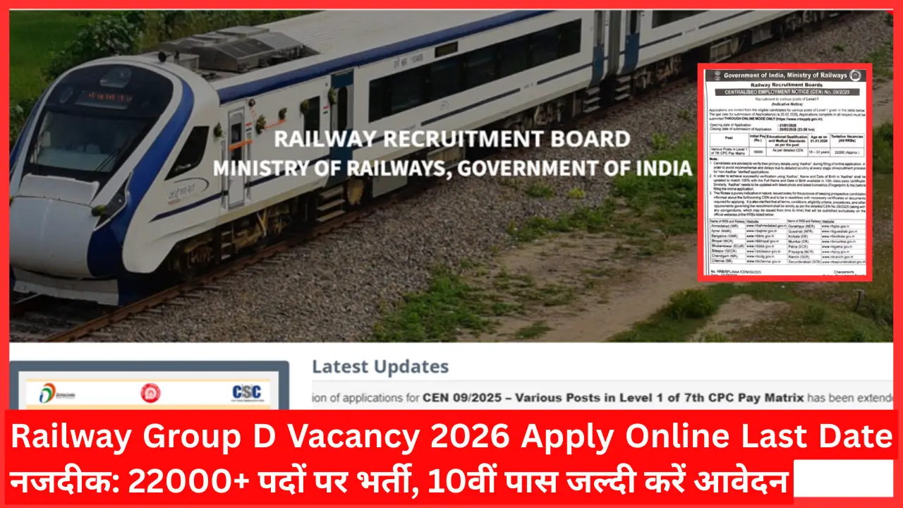 Railway Group D Vacancy 2026 Apply Online Last Date