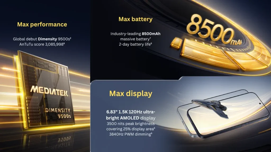 xiaomi poco x8 pro max price in india